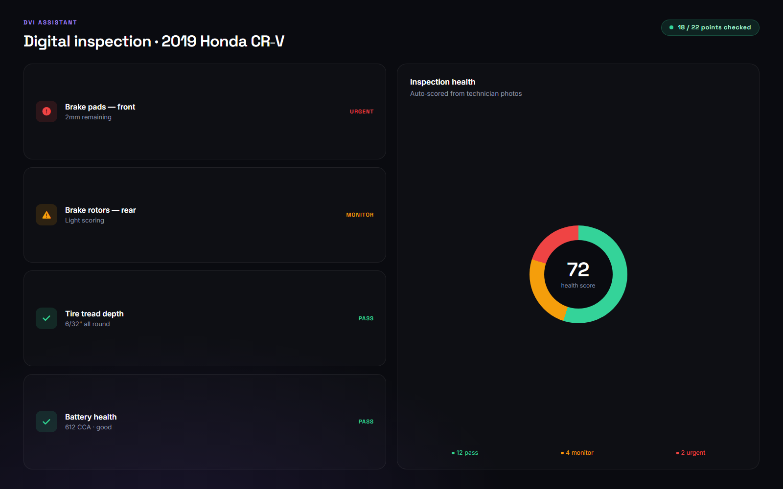 DVI Assistant — digital inspection of a 2019 Honda CR-V with an auto-scored health report